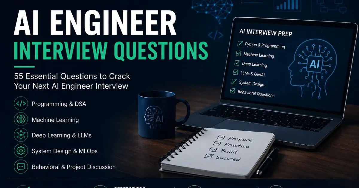 AI engineer interview preparation infographic covering coding, machine learning, deep learning, system design, behavioral questions, and interview strategy.