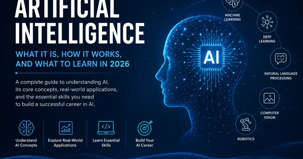 Artificial intelligence infographic explaining core AI concepts, applications, major fields, milestones, and the foundation for learning AI.